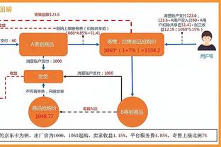 Khó vãn bại cục! Van Jordan thi đấu 44 phút 20/10 mùa giải mới 32 điểm&15 hỗ trợ 4 bảng